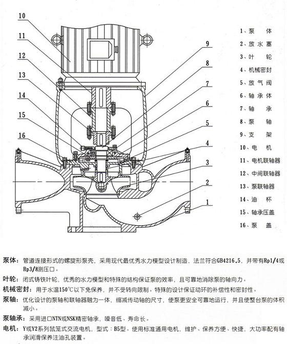 便拆式離心泵的結構圖